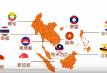 【熱帶小知識報你知】東協十國怎麼記?教你用有趣口訣快速記住東協十國